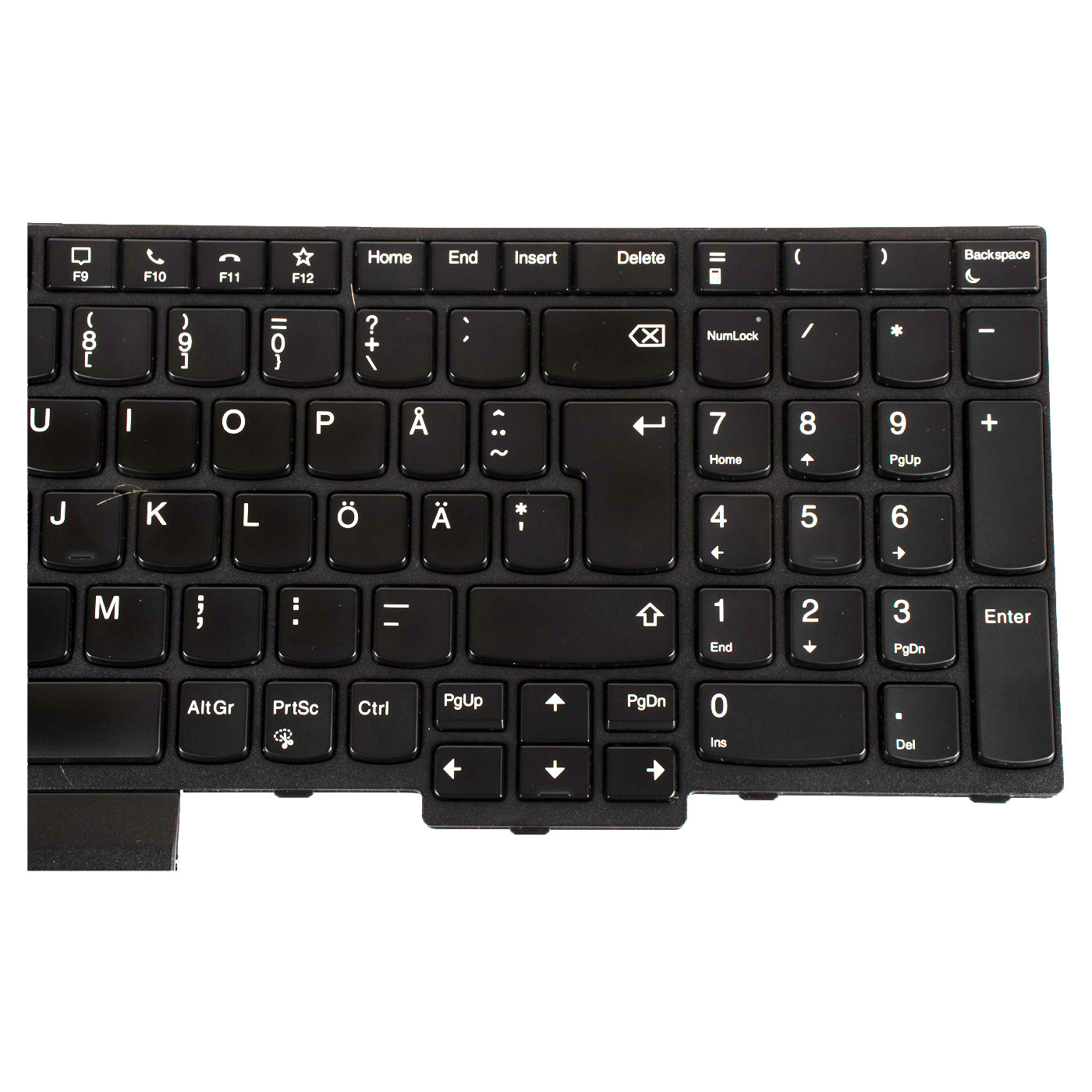 Klawiatura Lenovo ThinkPad T15 P15s backlit