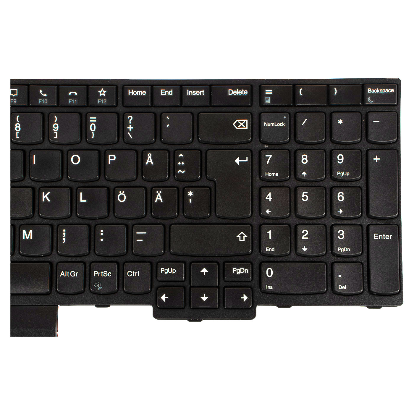 Klawiatura Lenovo ThinkPad T15 P15s